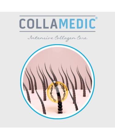 Global Nutrition sro Revitalizing hair conditioner with keratin collagen and panthenol antiaging care with hyaluronic acid for women and men 200 ml - Buy Online on GoSupps.com