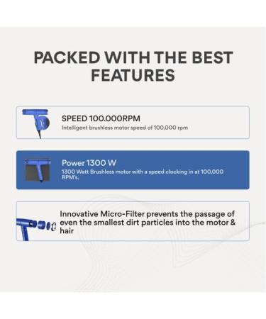 EasiQ IQ Perfetto Hair Dryer | Lightweight Quiet Ionic Oxy Active Tech | 1300W Professional | Blue | International Shipping - Buy Online on GoSupps.com