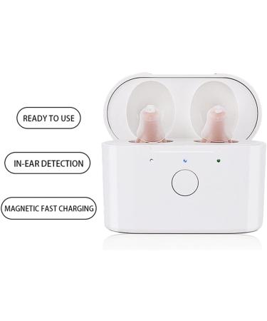 ZHANGMIN Personal Digital Sound Amplifier - Voice Amplifier with Charging Box Elderly Hearing Aid Device (1 Pair) - Improve Hearing Anywhere - Buy Online on GoSupps.com