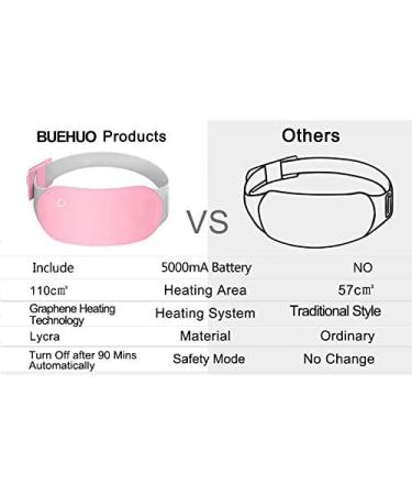 Portable Electric Heating Pad USB Waist Belt - 3 Temperature Settings, Auto Shut Off - for Lower Back Pain Relief - Buy Online on GoSupps.com