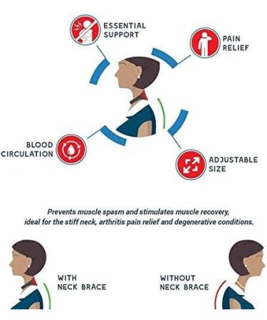 Self-Heating Neck Warmer for Pain Relief - Adjustable Tourmaline & Magnetic Collar | International Shipping - Buy Online on GoSupps.com