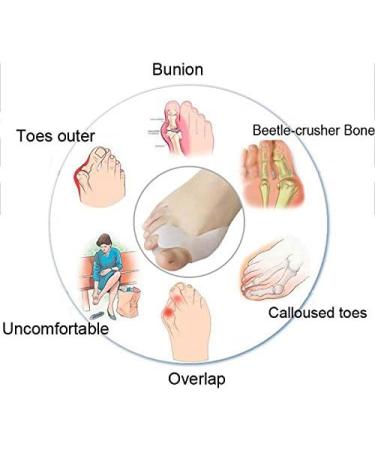 Pedimend Silicon Bunion Shield with Toe Separators (Pair - 2PCS) - Gently Straighten Bent Toes & Realign Toe Joints - Prevent Callus & Corns - for Men & Women - Foot Care - Buy Online on GoSupps.com