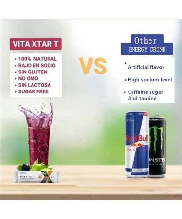 Zeallife Zeal Wellness Formula - Zero Sugar Clean Energy Drink with Natural Caffeine | 28 Count Pack | Stable Endurance & Easy On-the-Go - Buy Online on GoSupps.com