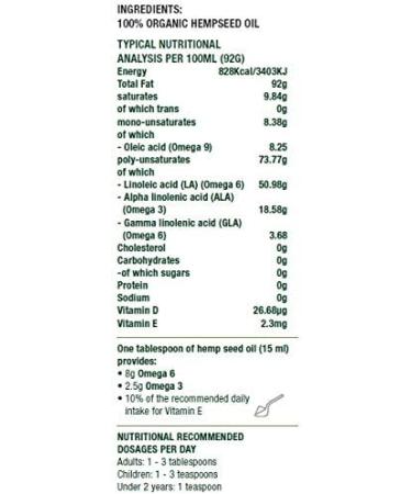 Hempiness Organic Premium Hemp Seed Oil 500ml | Rich in Omega 3, 6 & 9 | Raw Organic Hempseed Oil - Buy Online on GoSupps.com