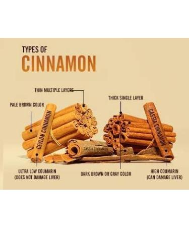 GEISHA Pure Ceylon Cinnamon Sticks/Quills (2 PACK - 80g) - Buy Online on GoSupps.com