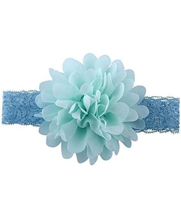 12pcs Baby Girls Headbands Chiffon Flower Hair Lace Band for Toddler Babies Kids - Buy Online on GoSupps.com