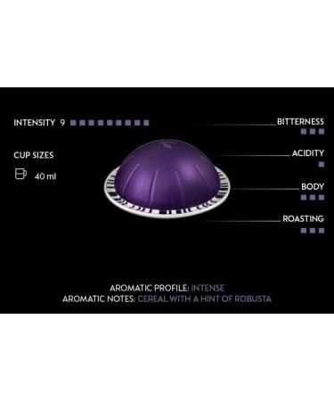 NESPRESSO Vertuo Espresso Altissio 3 bars 30 capsules - Buy Online on GoSupps.com