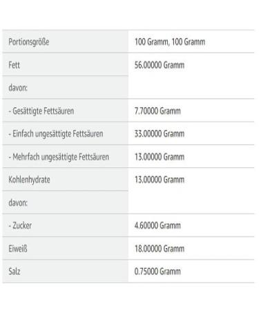 Buy ltje Mixed Nuts Roasted & Salted (150g x 2) - Premium Snack for International Shipping - Buy Online on GoSupps.com