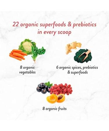 Genuine Health Organic Unflavored Fermented Gut Greens Superfood 229g - Buy Online on GoSupps.com