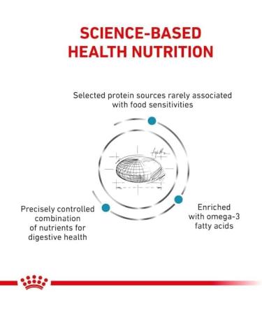 ROYAL CANIN Veterinary Diet Cat Food Sensitivity Control 3.5 Kg (Duck) - Buy Online on GoSupps.com