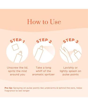 thakor craft ischief Orange Body Mist Long Lasting Fragrance Women's Perfume | Instant Mood Lifter | Cruelty Free | 150 ml - Buy Online on GoSupps.com