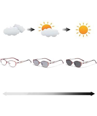 Photochromic Reading Glasses for Women | UV Blocked Outdoor Sunglasses | 0.75x Black | Spring Hinge Visual Aid - Buy Online on GoSupps.com