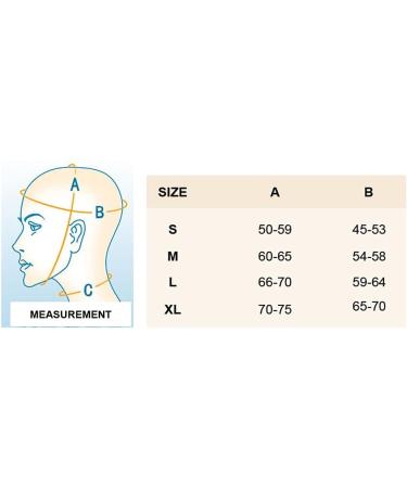V-Shaped Double Chin Reducer & Face Slimming Strap 2pcs (Color L) - Breathable & Reusable Anti-Wrinkle Mask for Men and Women - Buy Online on GoSupps.com