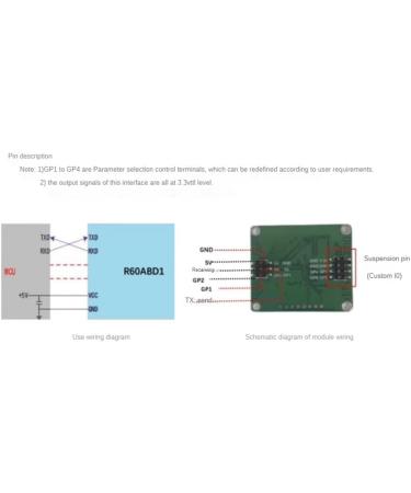 Buy Bassulouda 1 Piece R60ABD1 60G Millimeter Wave Radar Breathing Module - Multifunctional & Portable - Fast Worldwide Shipping - Buy Online on GoSupps.com
