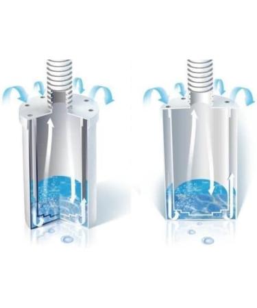 Frolov's Respiratory Training Device for Effective Lung Breathing & Weight Loss - Buy Online on GoSupps.com