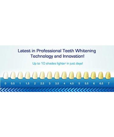 Professional At-Home Teeth Whitening System | Sparkling White Smiles | Whiten Up to 6 Shades in 2 Days | Safe & Effective - Buy Online on GoSupps.com