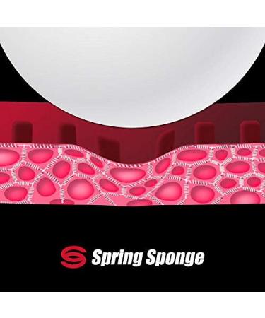 Butterfly Rozena Table Tennis Rubber - 1.7 mm   1.9 mm  or 2.1 mm - Red or Black - 1 Inverted Table Tennis Rubber Sheet - Professional Table Tennis Rubber - Butterfly Table Tennis Rubber Red 2.1 - Buy Online on GoSupps.com