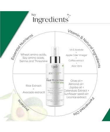 100% Plant Based Hair Heat Protection Spray with EXTRA SHINE Chamomile Argan and Vitamin E 100ml - Buy Online on GoSupps.com