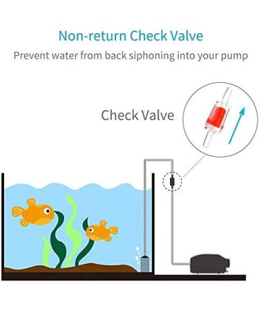 Buy Greluma 15 PCS Aquarium Air Pump Check Valves - One Way Plastic Check Valve for Optimal Oxygen Flow | International Shipping Available - Buy Online on GoSupps.com