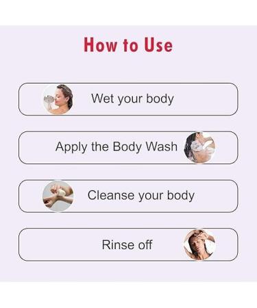 Romantic Rome Body Wash Shower Gel | Vegan & Cruelty-Free | Hydrating Unisex Bath & Body Wash | Travel Essential 250ml - Buy Online on GoSupps.com