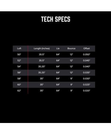 PXG V3 0311 Right Handed Forged Golf Wedge - Available in Gap, Sand, and Lob Wedge - Steel Regular 58 - Buy Online on GoSupps.com