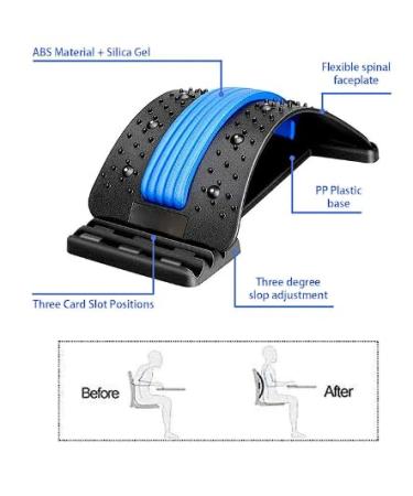 LuxiFit Back Stretcher - Lower Back Pain & Posture Correction | Sciatica Relief & Spine Decompression | Adjustable Solution for Herniated Discs - Buy Online on GoSupps.com