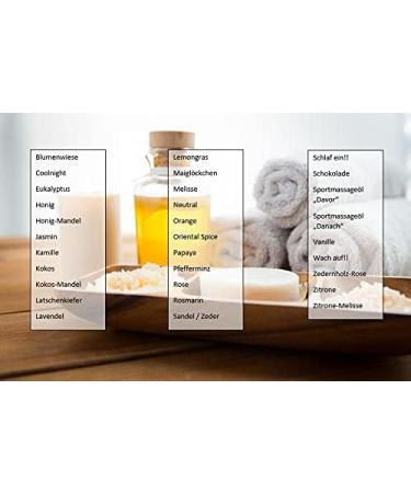 Fragrant Moments Eucalyptus Massage Oil 250ml - Natural Paraffin-Free Ideal for Professionals - International Shipping Available - Buy Online on GoSupps.com