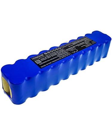 2000mAh Replacement Battery for RH877501 24V - Compatible with RH8872WO/2D2 HM0 RH8828WO/2D0 & More - High-Performance Power Solution - Buy Online on GoSupps.com