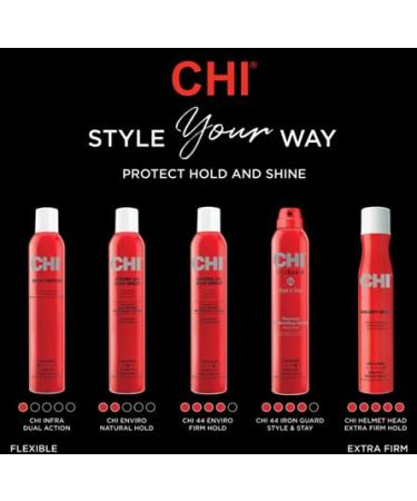 CHI 44 Iron Guard Style & Stay Firm Hold Protecting Spray Heat Protectant & Hairspray For A Long-Lasting Hold Sulfate & Paraben-Free 2.6 Oz 2.6 Ounce (Pack of 1) - Buy Online on GoSupps.com