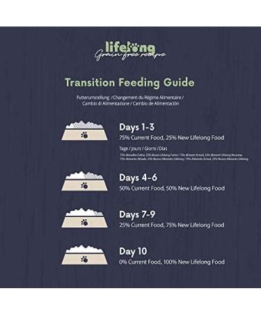 Amazon Brand Lifelong Grain-Free Wet Food for Adult Cats - Meat Selection in Jelly 4.76 kg (56 x 85g Packs) - Healthy & Nutritious Cat Food - Buy Online on GoSupps.com