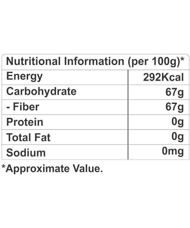 Xanthan Gum Powder 250 GM Pack Of 1 - Buy Online on GoSupps.com