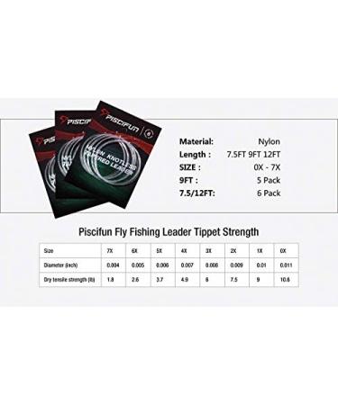 Piscifun Fly Fishing Tapered Leader 6 Pack - 9ft, 7.5ft, 12ft (0X-7X) with Loop for Precise Casting - Buy Online on GoSupps.com