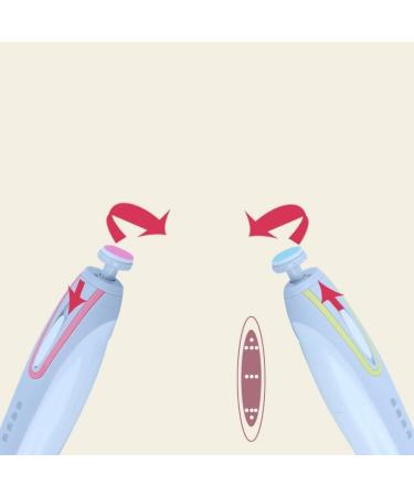 Electric Nail File Set for Children - Multicolored Lightweight Professional Plastic Nail Trimmer and Clipper Perfect for Home Use by Kids and Adults - Buy Online on GoSupps.com