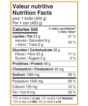 La Belle Chaurienne Duck Cassoulet (420g) 1 - Buy Online on GoSupps.com