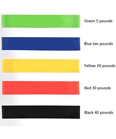 Exercise Resistance Loop Bands Set 5 Levels Natural Latex Stretch Bands for Legs Butt Arms Suitable for Home Gyms Fitness Workout Strength Training Pilates Yoga Physical Therapy - Buy Online on GoSupps.com