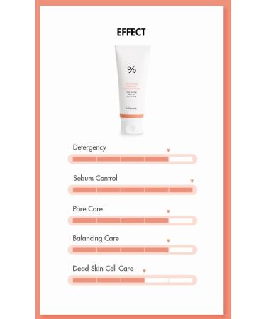 Dr.Ceuracle 5 Control Clearing Cleansing Foam - Deep Cleansing for Oily Skin Pore Purifying & Sebum Care | Ideal Foaming Cleanser for Dehydrated Skin - Buy Online on GoSupps.com