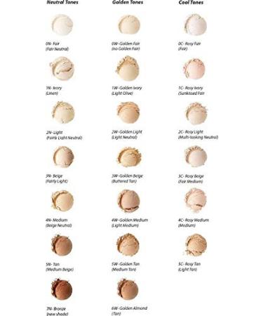 Everyday Minerals Base | Golden Fair 0W Jojoba Base Mineral Makeup Foundation - Ideal for Warm Undertones & Dry Skin - Buy Online on GoSupps.com