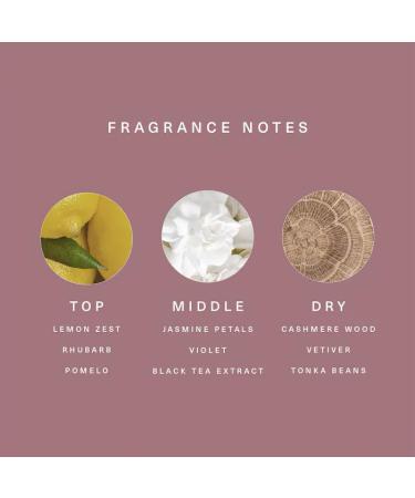 Rare B. Mini Find Comfort Lotion & Fragrance Set - Buy Online on GoSupps.com