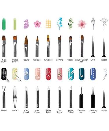 yilin 13X/Set Gel Nail Painting Flower Drawing Pens Multifunctional Double- Nail Pen - Buy Online on GoSupps.com