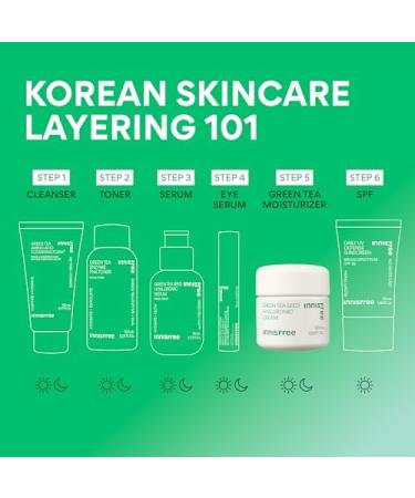 innisfree Green Tea Seed Hyaluronic Acid Cream with Skin Barrier Boosting Complex & Ceramide Hydrating Korean Face Moisturizer Available in Sets & Jumbo 1.69 oz. / 50 ml - Buy Online on GoSupps.com