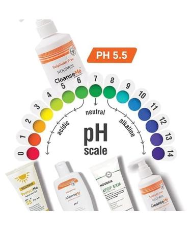 N.OU RRI R Gentle Skin Cleanser | 200 ML | All Skin Types | Allantoin & Colloidal Oatmeal | Soap-Free Face Wash for Sensitive Skin - Buy Online on GoSupps.com