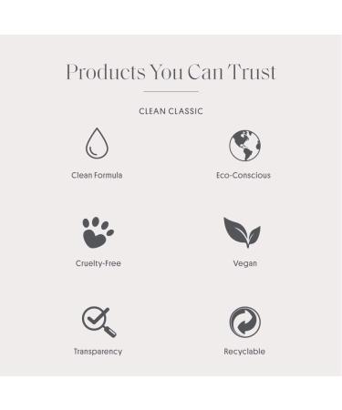 CLEAN CLASSIC Eau de Parfum Rollerball Gift Set - Light, Vegan, Phthalate-Free - 5x0.17 oz Spring Fragrance Set - Buy Online on GoSupps.com