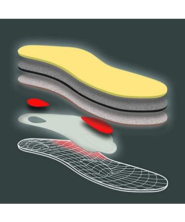 Pedag Worker Heavy Boot Insoles | Made in Germany | Men US 10 / EU 43 | Supports Heel to Toe, Arch, and Metatarsal | Long-Lasting Comfort - Buy Online on GoSupps.com