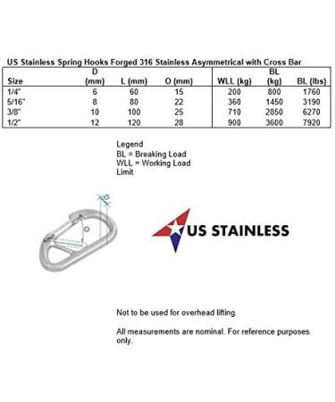 Stainless Steel 316 Spring Hook Carabiner 5/16" (8mm) Marine Grade Safety Clip Forged - Buy Online on GoSupps.com