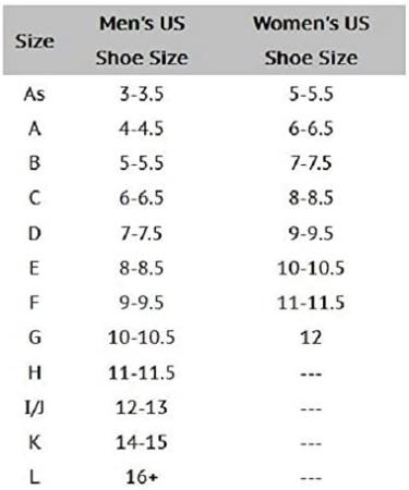 Powerstep Pinnacle Maxx Insoles - Over-Pronation Corrective Orthotic with Maximum Arch Support (Men's 6-6.5 / Women's 8-8.5) - Buy Online on GoSupps.com