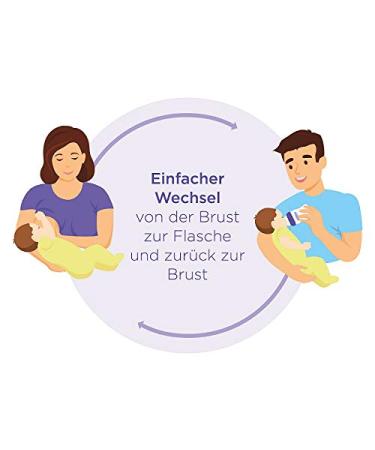 Lansinoh Baby Bottle Set - NaturalWave Teat Size M 240ml 4 Pack - Ideal for International Shipping - Buy Online on GoSupps.com