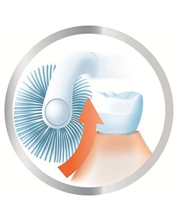 Buy Innovative Electric Toothbrush with Soft Refill Heads | Ships Internationally Ultimate Oral Care Solution - Buy Online on GoSupps.com