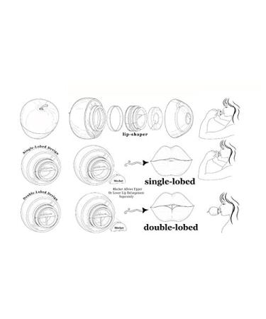 MQUPIN Lip Plumper Device Enhancer +GEL Mouth Cover - Red (Single-Lobed) - Buy Online on GoSupps.com
