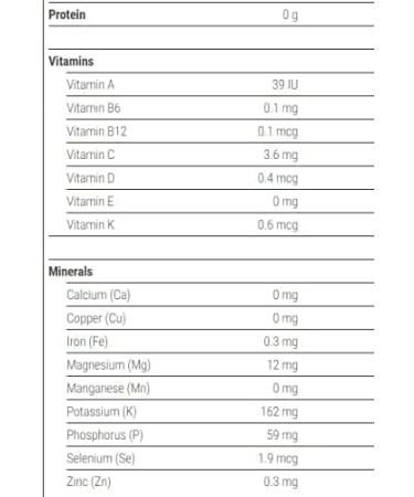 Rose Red Rose Buds 8oz - Buy Online on GoSupps.com