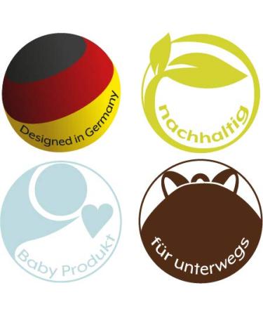 BALU Diaper Bag with Integrated Baby Pad - Waterproof & Washable Organizer - Soft Flannel - Pepeacoat Blue - Ideal for On-the-Go Parents - Buy Online on GoSupps.com